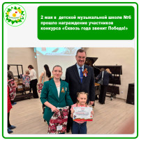 2 мая в детской музыкальной школе № 6 прошло награждение участников конкурса 2 мая в детской музыкальной школе № 6 прошло награждение участников конкурса.